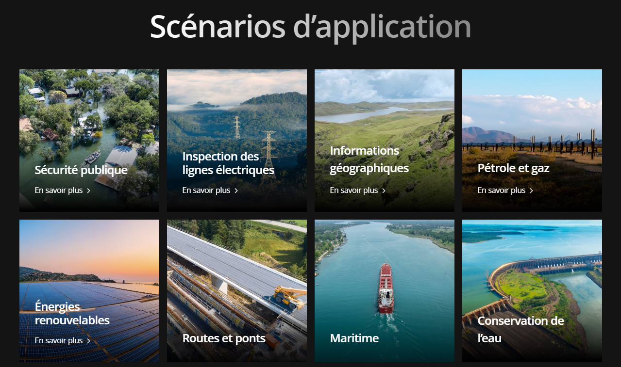 Scénarios d’application